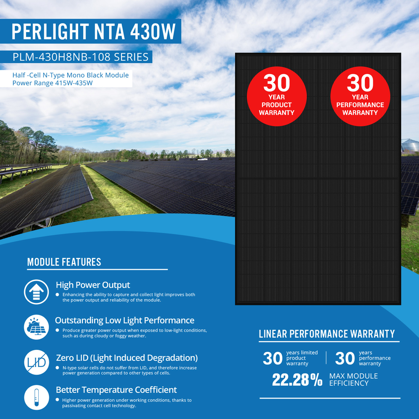 Perlight NTA 430W Solar Panels