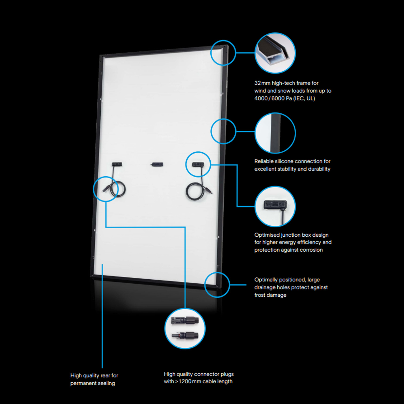 QCELLS superior solar modules