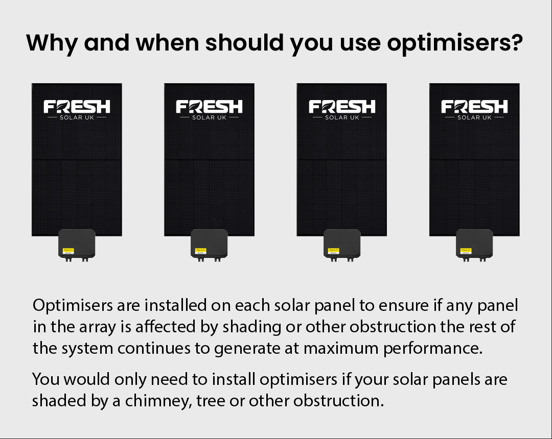 Why and when do you need solar panel optimisers?